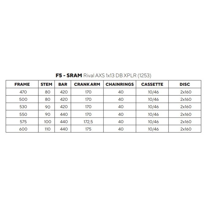 NEW GREVIL F5 SRAM RIVAL XPLR AXS 2026