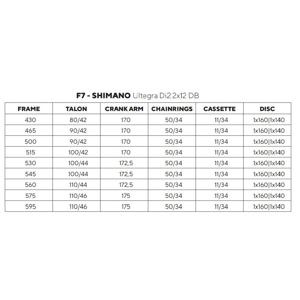 Pinarello F7 Ultegra Di2 - אופני כביש