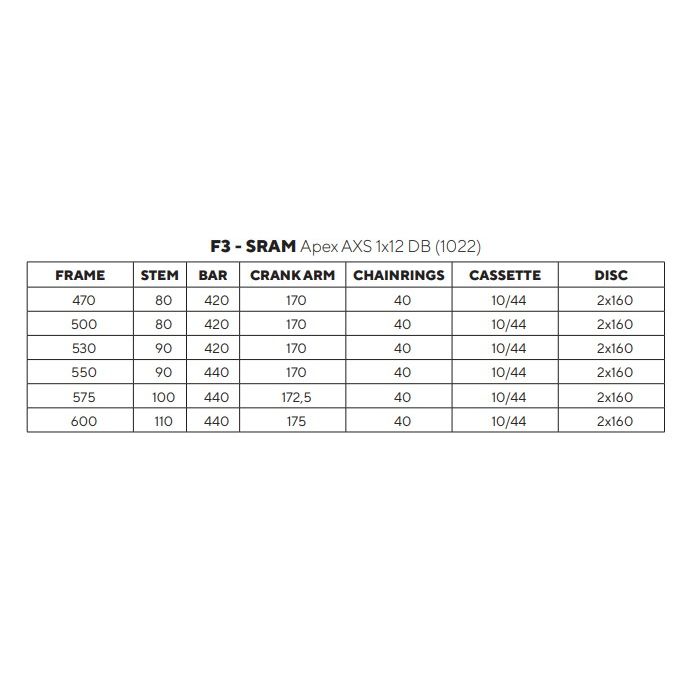 NEW GREVIL F3 SRAM APEX XPLR 2026