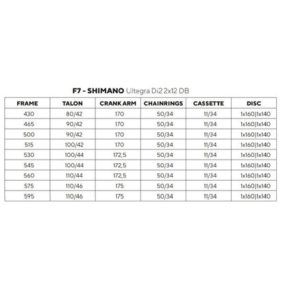 NEW PINARELLO F7 ULTEGRA Di2 2026